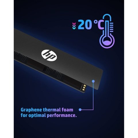 Накопитель SSD M.2 2280 1TB FX900 HP (57S53AA) - Внутренние SSD  - Внутренние SSD 