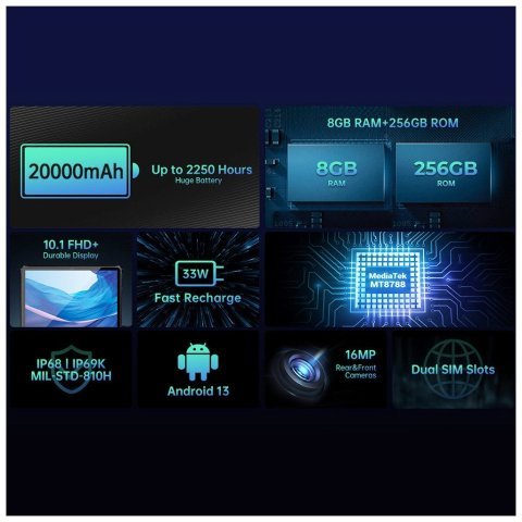 Планшет OUKITEL RT6 10.1" 8/256GB /NFC/ LTE Black (6931940750233) - Нулевой остаток (Feed)  - Нулевой остаток (Feed) 