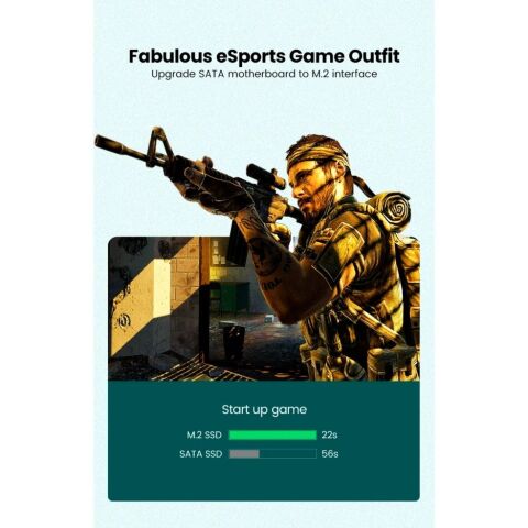 Контроллер Ugreen PCI-E 3.0 for SSD M.2 NVMe + M.2 NGFF CM302 (70504) - Нулевой остаток (Feed)  - Нулевой остаток (Feed) 