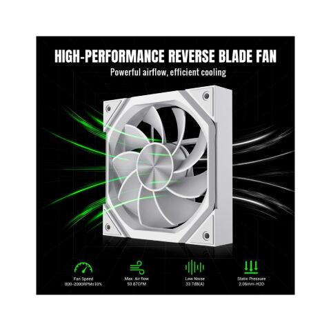 Кулер для корпуса Gamemax FN12A-N2-RW - Нулевой остаток (Feed)  - Нулевой остаток (Feed) 