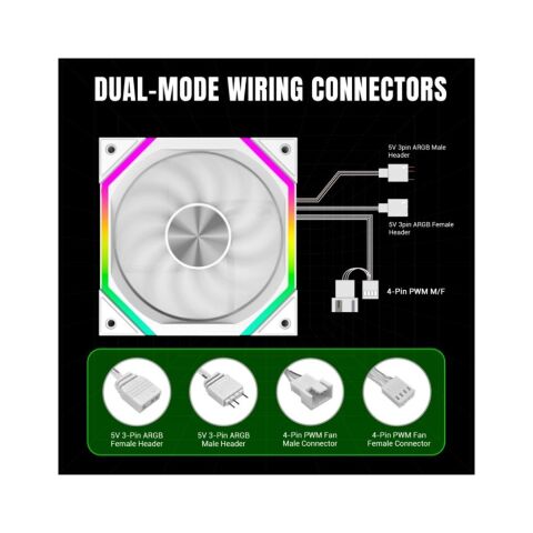 Кулер для корпуса Gamemax FN12A-N2-RW - Нулевой остаток (Feed)  - Нулевой остаток (Feed) 