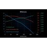 Кулер для корпуса Arctic S12038-4K (ACFAN00296A)