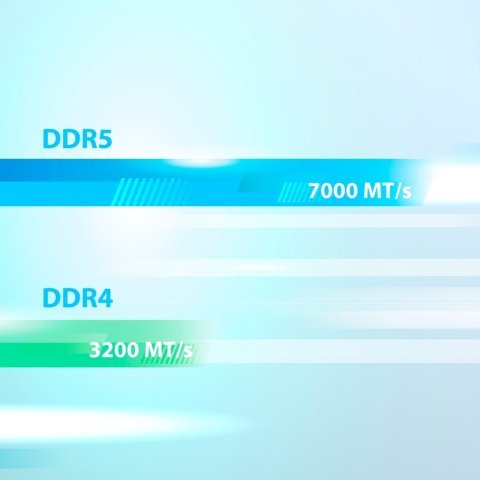 Модуль памяти для компьютера DDR5 32GB (2x16GB) 7000 MHz Viper Elite 5 RGB Patriot (PVER532G70C38KW) - Нулевой остаток (Feed)  - Нулевой остаток (Feed) 