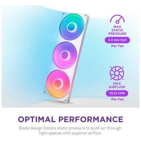 Кулер для корпуса NZXT F360 RGB Core Fan (Single Frame) - White (RF-U36HF-W1) - Вентиляторы к корпусам  - Вентиляторы к корпусам