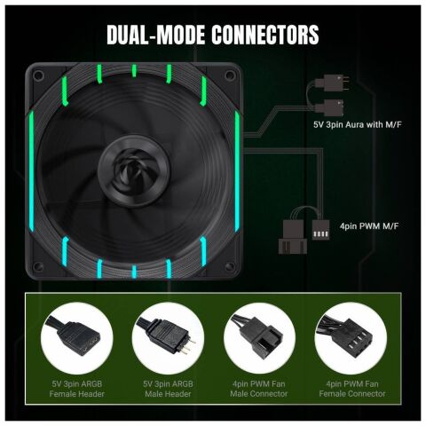 Кулер для корпуса Gamemax Tornado T12 ARGB-R - Вентиляторы к корпусам - Вентиляторы к корпусам