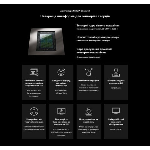 Видеокарта MSI GeForce RTX5080 16GB SUPRIM LIQUID SOC (RTX 5080 16G SUPRIM LIQUID SOC) - Нулевой остаток (Feed)  - Нулевой остаток (Feed) 