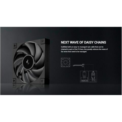 Кулер для корпуса Deepcool FD14 - Нулевой остаток (Feed) - Нулевой остаток (Feed)