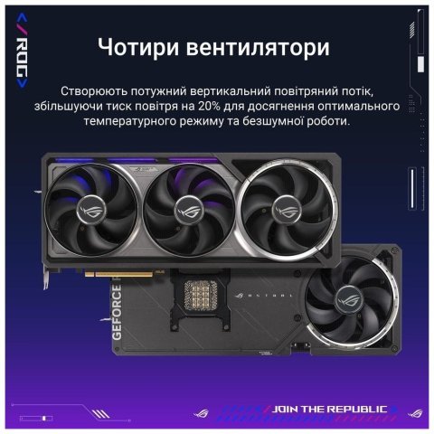Видеокарта ASUS GeForce RTX5090 32GB ROG ASTRAL OC GAMING (ROG-ASTRAL-RTX5090-O32G-GAMING) - Нулевой остаток (Feed)  - Нулевой остаток (Feed) 