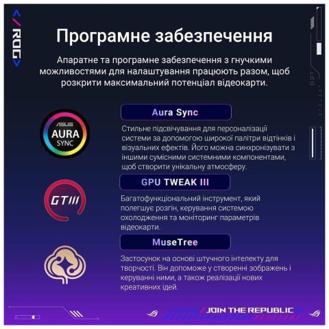 Видеокарта ASUS GeForce RTX5090 32GB ROG ASTRAL OC GAMING (ROG-ASTRAL-RTX5090-O32G-GAMING) - Нулевой остаток (Feed)  - Нулевой остаток (Feed) 