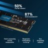 Модуль памяти для ноутбука SoDIMM DDR5 32GB (2x16GB) 5600 MHz Ripjaws Micron (CT2K16G56C46S5)