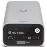 Контроллер Ubiquiti UCK-G2
