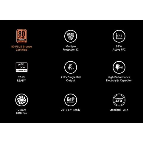 Блок питания Zalman 600W (ZM600-GV2SE) - Нулевой остаток (Feed)  - Нулевой остаток (Feed) 