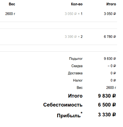 Изменение цены закупки товаров в заказе - Плагины  - Плагины 