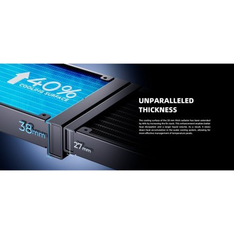 Система жидкостного охлаждения ID-Cooling DX360 MAX - Нулевой остаток (Feed) - Нулевой остаток (Feed)