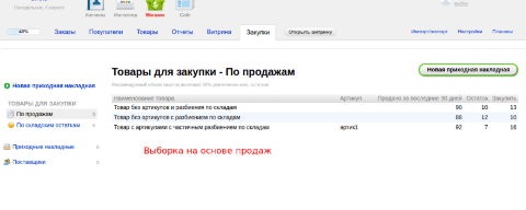 Система закупок - Плагины  - Плагины 