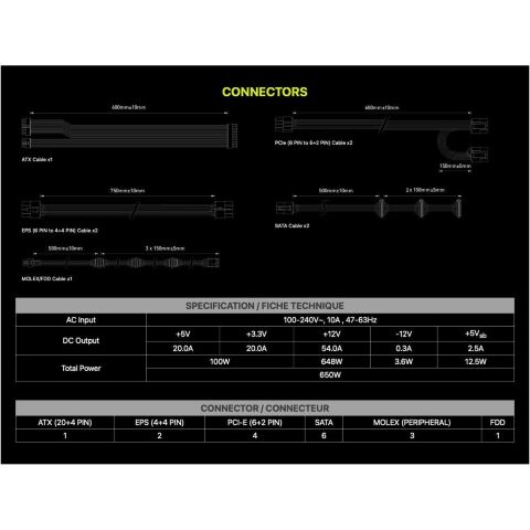 Блок питания MSI 650W (MAG A650GL) - Блоки питания  - Блоки питания 