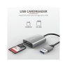 Считыватель флеш-карт Trust Dalyx Fast USB 3.2 Card reader (24135)